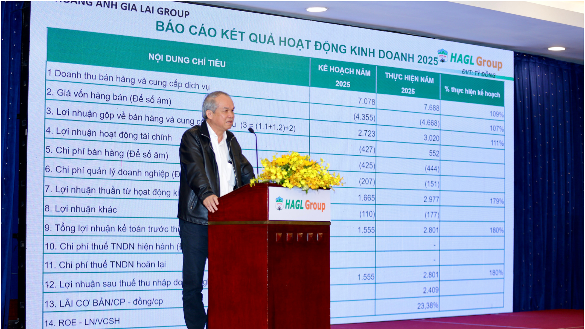 Chương trình Investment Roadshow tại TP.HCM
