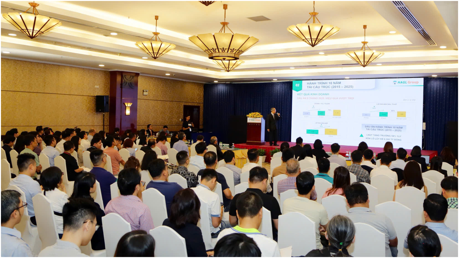 Ban lãnh đạo đối thoại cùng nhà đầu tư